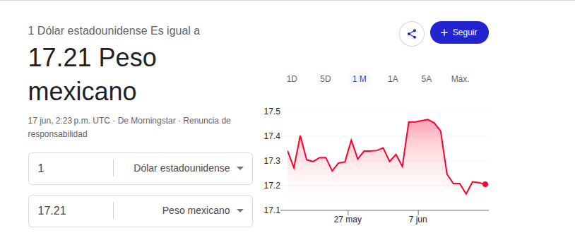 Tipo de cambio oficial de Banxico