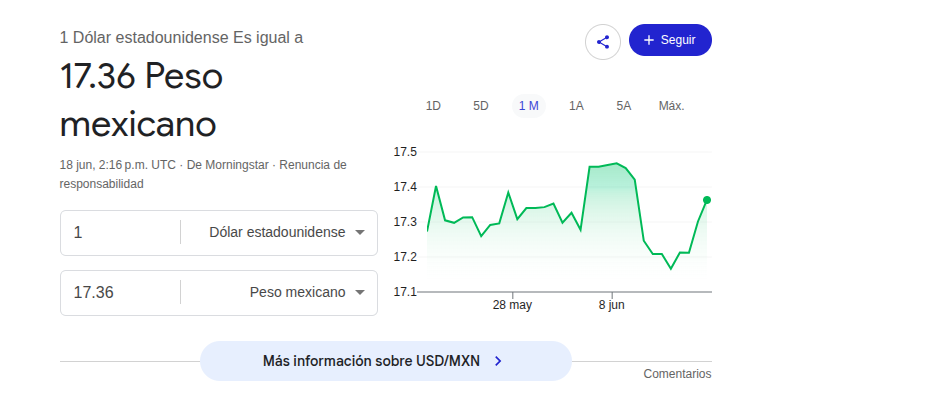 Precio del dólar hoy 18 de junio 2026