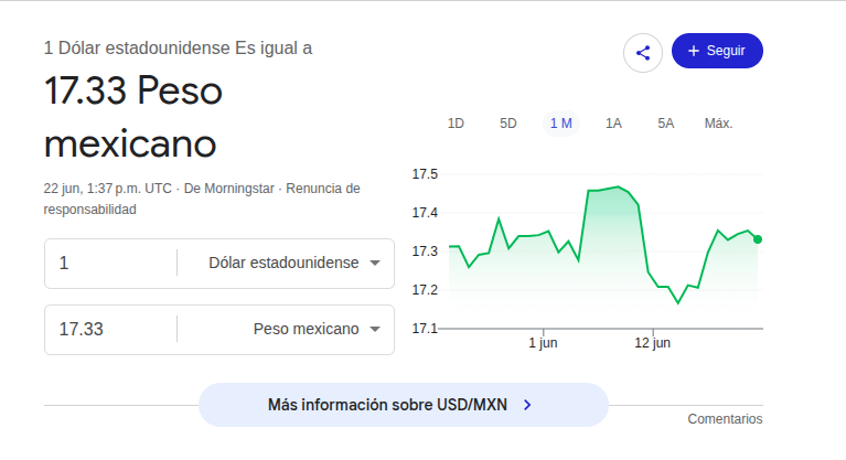 Precio del dólar hoy 22 de junio
