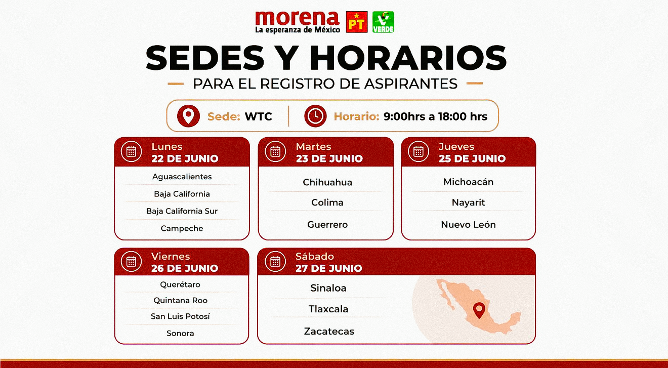 Aprueba Morena convocatoria para elegir candidato a la gubernatura de Nuevo León