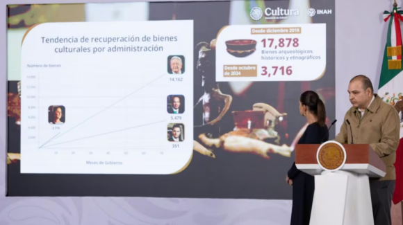 INAH destaca recuperación de miles de piezas arqueológicas y reabre Museo de la Grandeza Teotihuacana