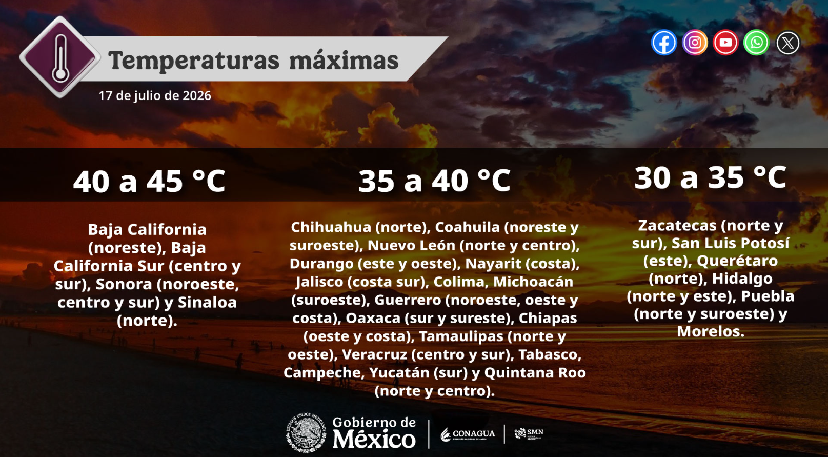 Clima en Monterrey hoy viernes 17 de julio