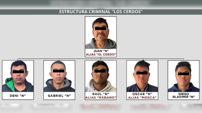 Desmantelan a ‘Los Cerdos’, banda ligada a secuestro, extorsión y robo de vehículos en Edomex