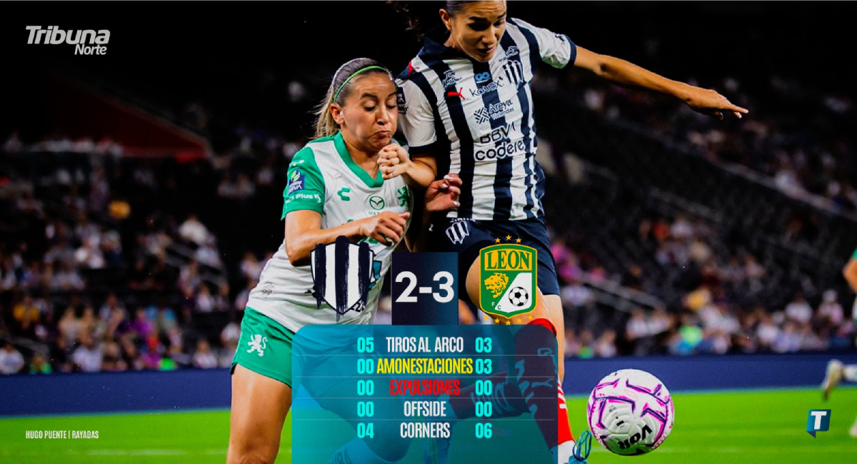 León Femenil vence a Rayadas de último minuto con un golazo en el ‘Gigante de Acero’