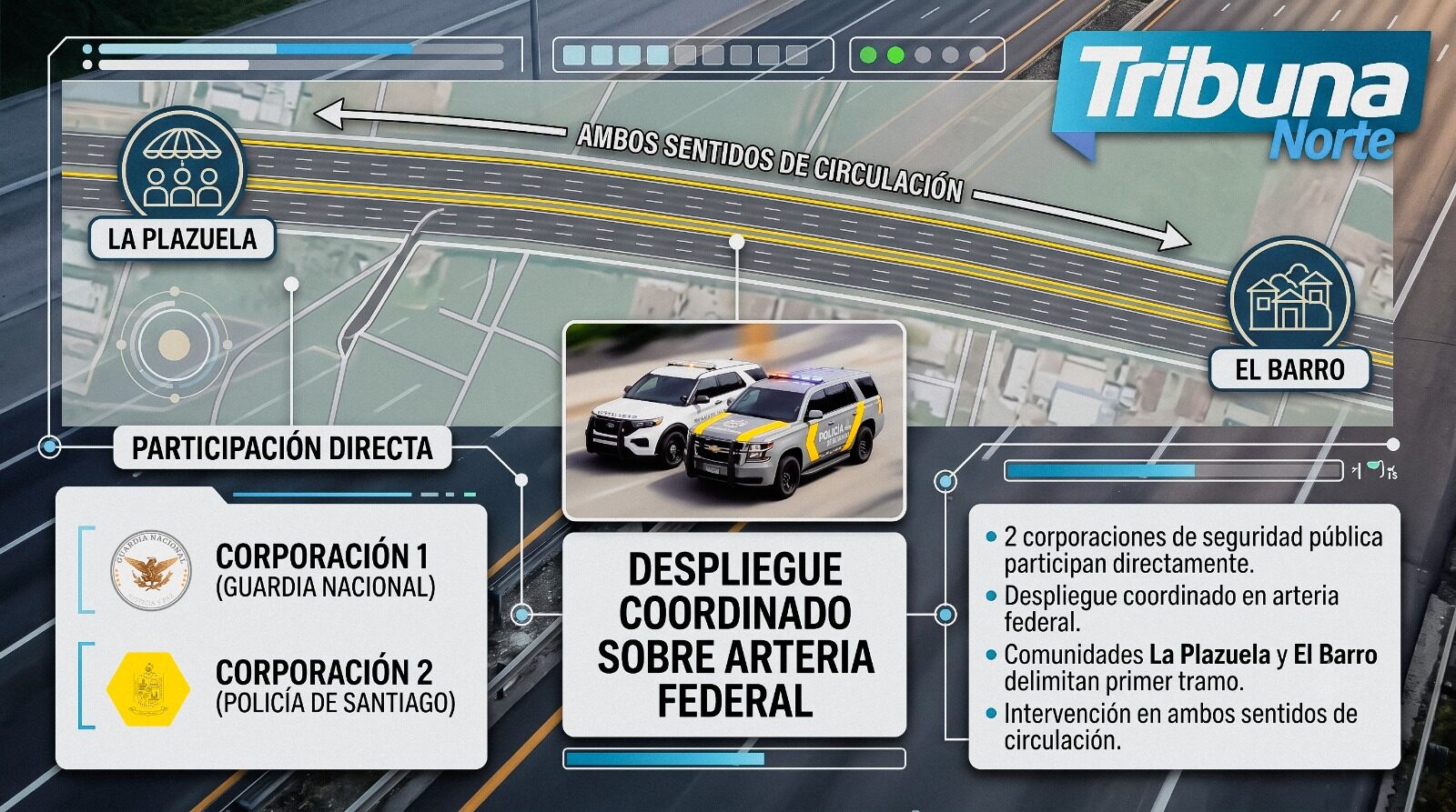 Implementan operativo carrusel en la Carretera Nacional para frenar accidentes y controlar velocidad