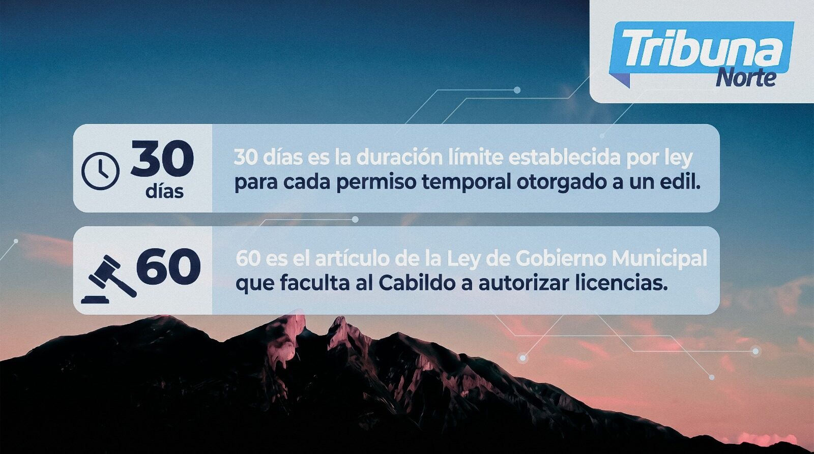 Asegura Municipio de Escobedo apego a la ley en licencias de Andrés Mijes tras denuncia ante la Fiscalía Anticorrupción
