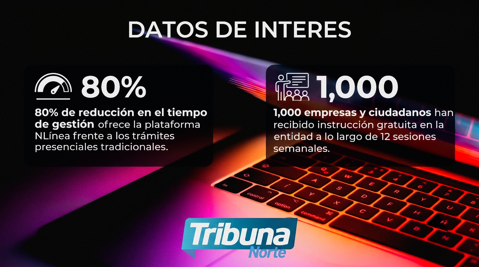 Capacita Gobierno de Nuevo León a más de 1,000 empresas en ventanilla digital y protocolos de inspección estatal