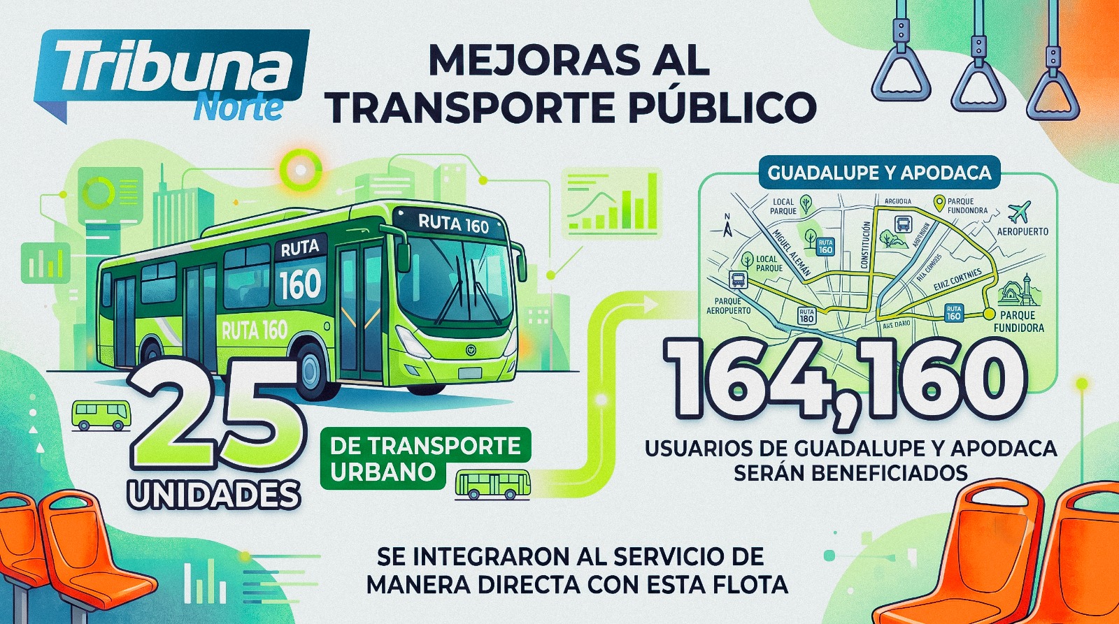 Entrega gobernador unidades de la ruta 160 Guadalupe-Apodaca; resalta seguridad en transporte público