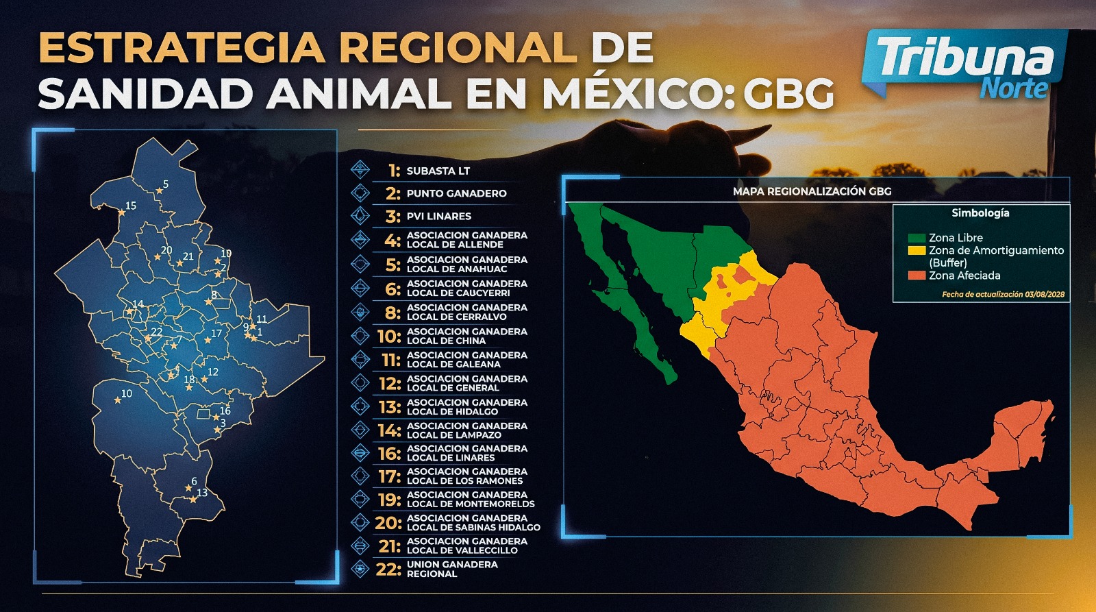 Alivio al bolsillo pecuario: Acuerdan NL y Federación reducción de costos por movilización de ganado