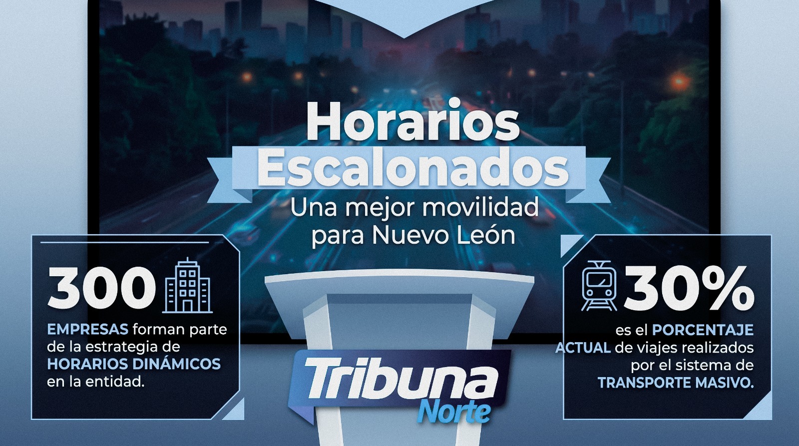 Gobierno de Nuevo León y sector empresarial suman esfuerzos para implementar horarios escalonados en la industria