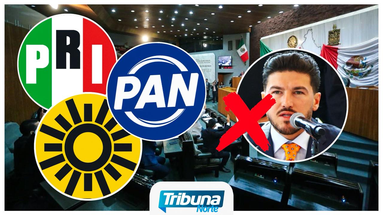 Bancadas de oposición en el Congreso de Nuevo León rechazan presiones del Ejecutivo para el Presupuesto 2027