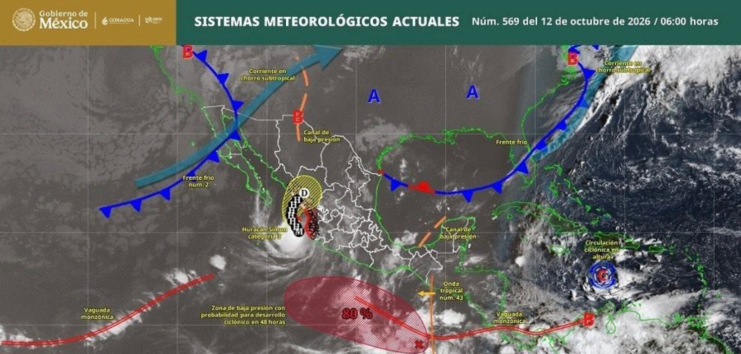Huracán ‘Simón’ baja a categoría 3, pero sigue siendo peligroso para Nayarit, Jalisco y Sinaloa