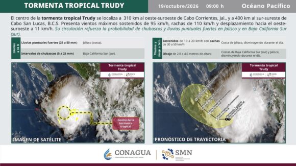 ‘Trudy’ baja a tormenta tropical y aún dejará lluvias en Jalisco y Baja California Sur este 19 de octubre