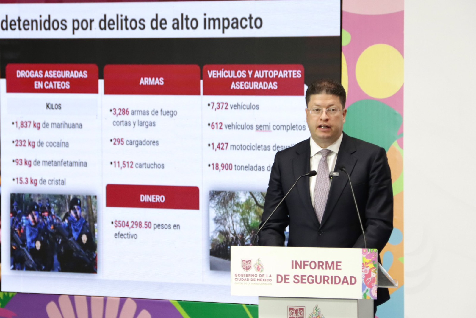 CDMX: Reportan 12 mil 381 detenidos por delitos de alto impacto